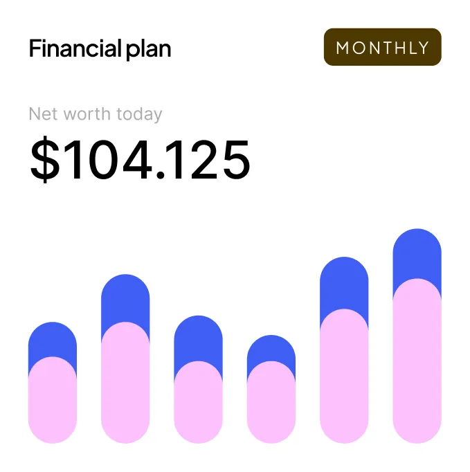 Financial plan chart with a monthly net worth figure